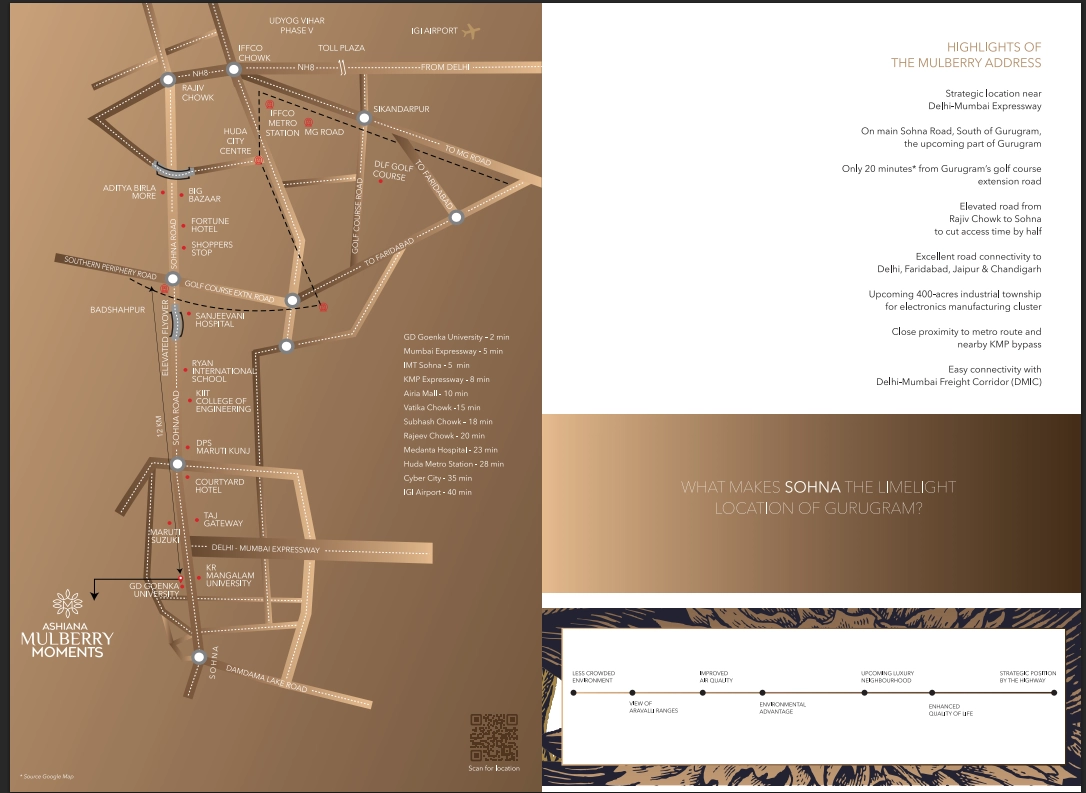 Ashiana Mulberry Moments Location Map