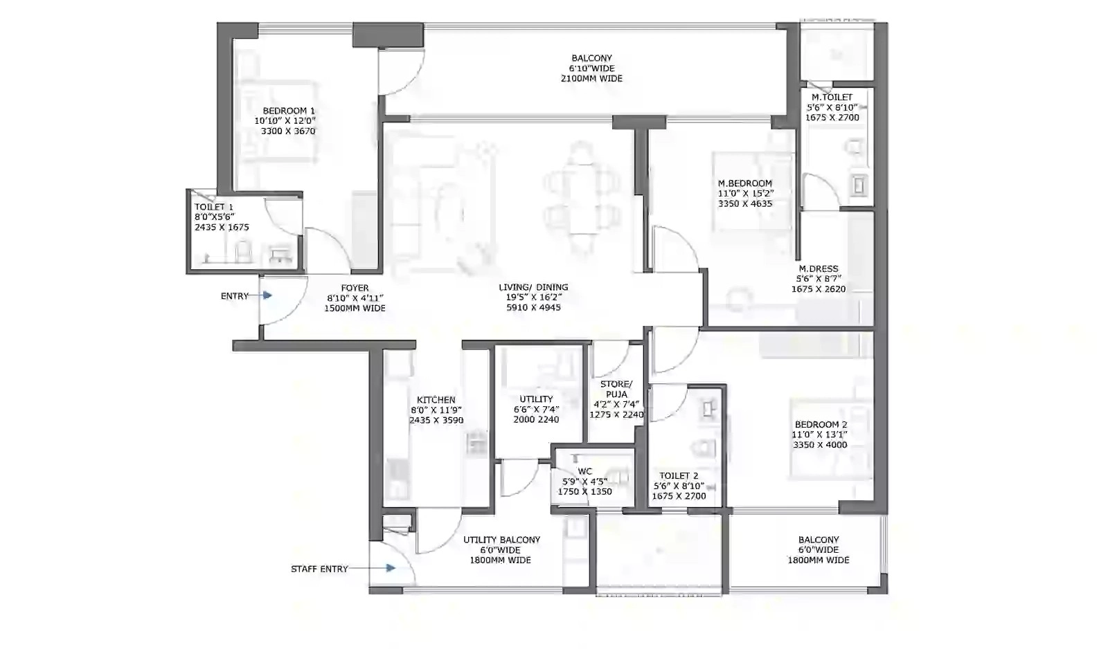 Birla Pravaah Sector 71