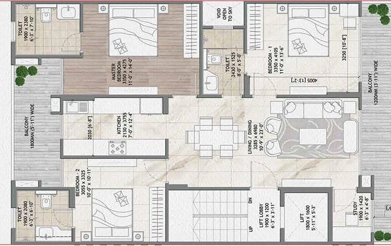 Signature Global Daxin Vistas
