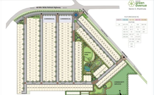 Indiabulls Green Avenue Brochure Master Plan