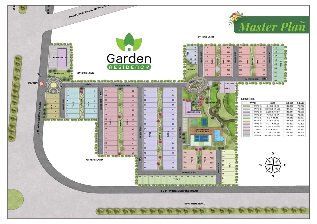 Meffier Garden Residency Master Plan
