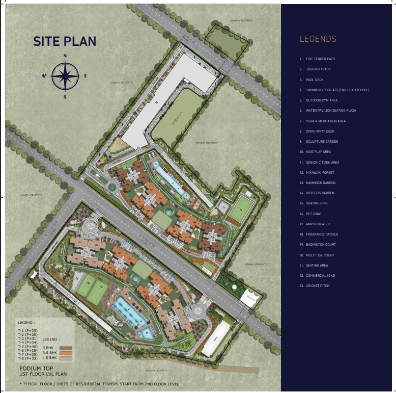 Signature De-Luxe DXP Master Plan