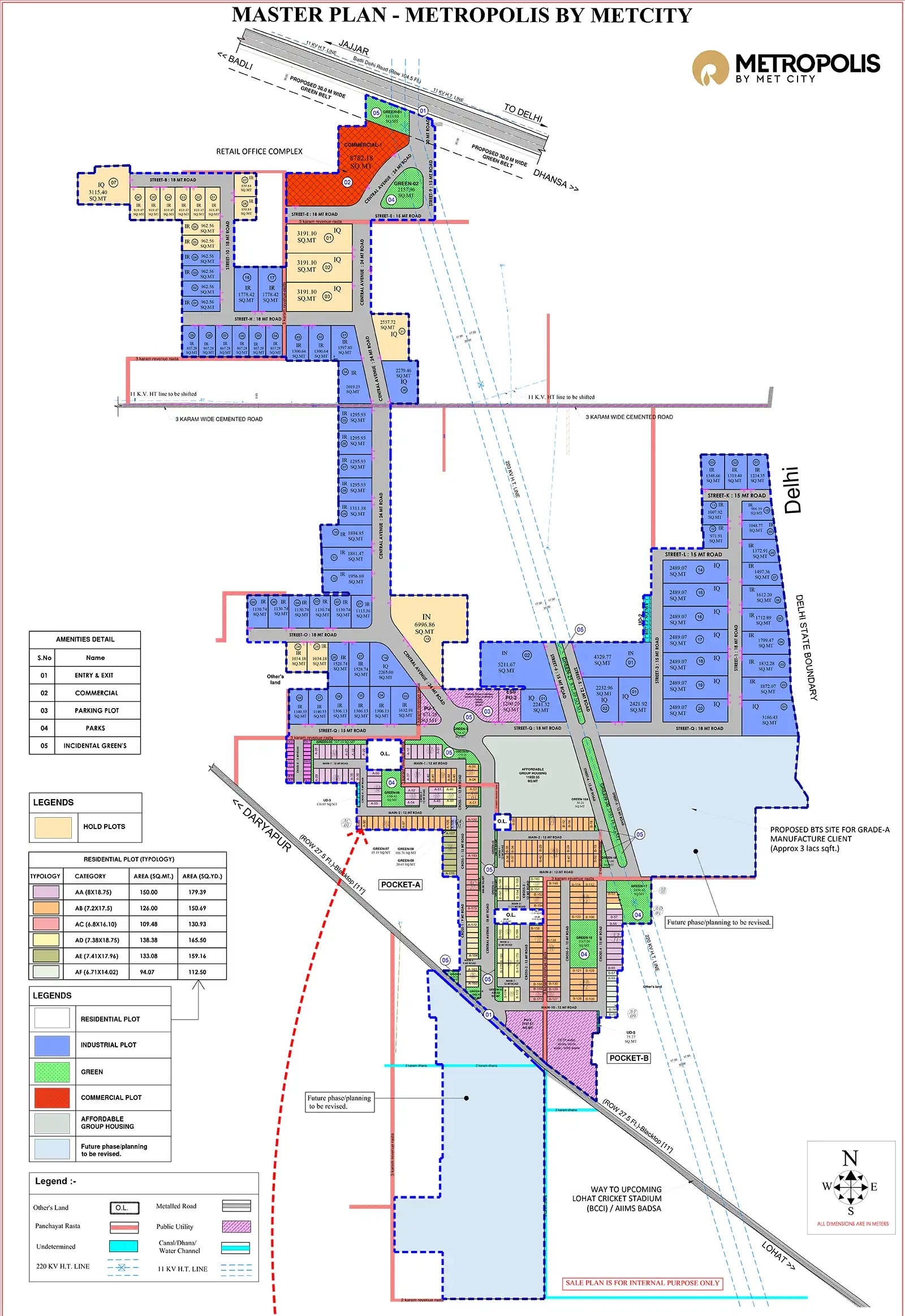 Reliance MET City Metropolis Master Plan